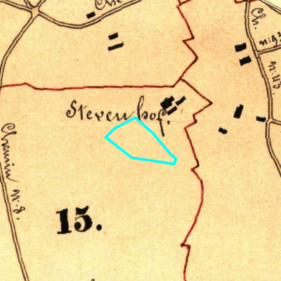 Algemeen Bodemgebruik (ABW)