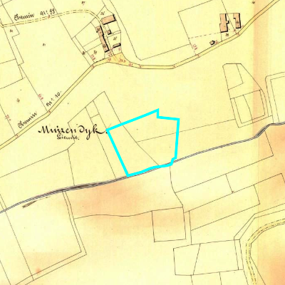 Algemeen Bodemgebruik (ABW)