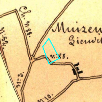 Algemeen Bodemgebruik (ABW)