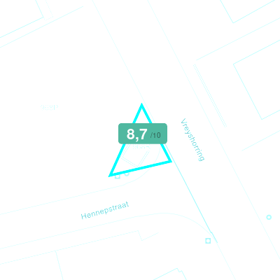 Mobiscore