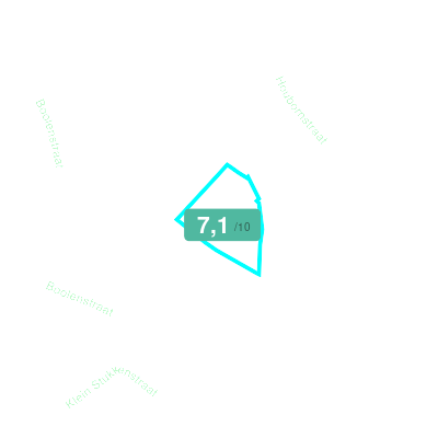 Mobiscore