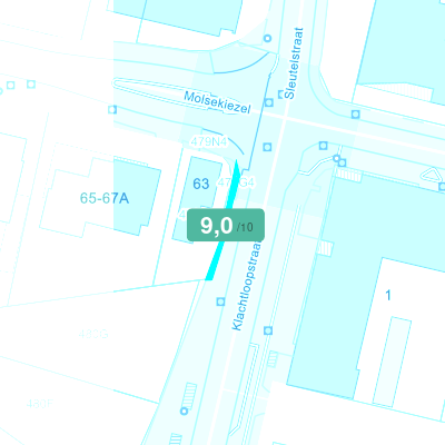 Mobiscore