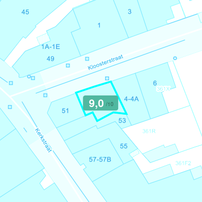Mobiscore
