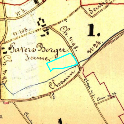 Algemeen Bodemgebruik (ABW)