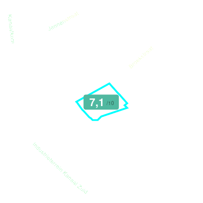 Mobiscore