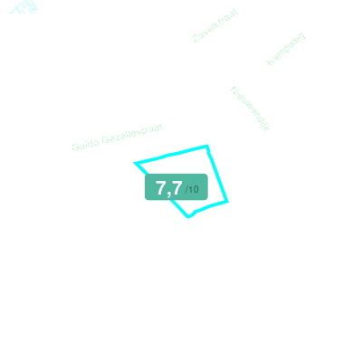 Mobiscore