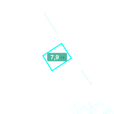 Mobiscore