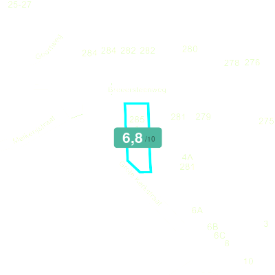 Mobiscore