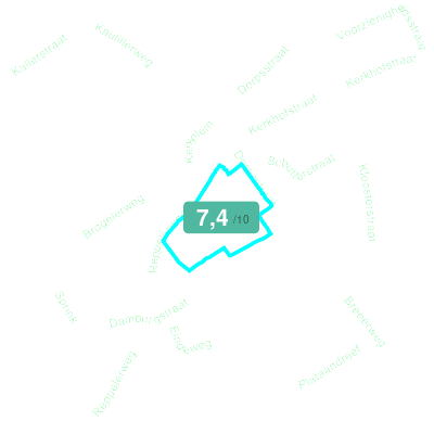 Mobiscore