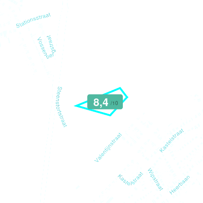 Mobiscore