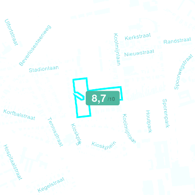 Mobiscore