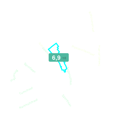 Mobiscore