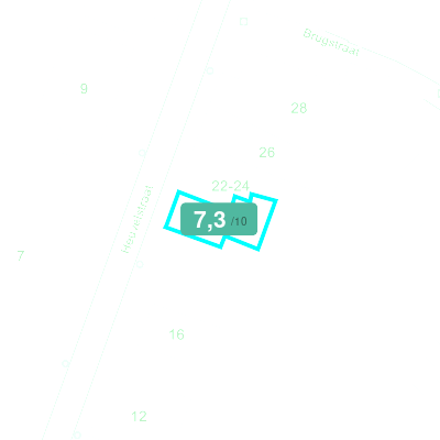 Mobiscore