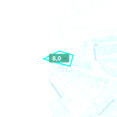 Mobiscore