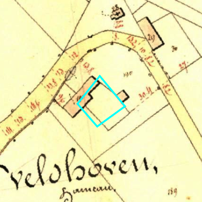 Algemeen Bodemgebruik (ABW)