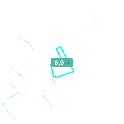 Mobiscore