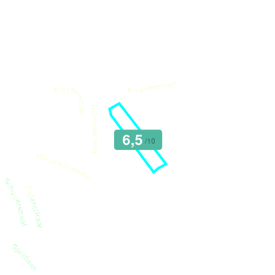 Mobiscore