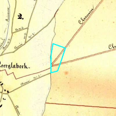 Algemeen Bodemgebruik (ABW)