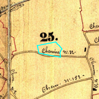 Algemeen Bodemgebruik (ABW)