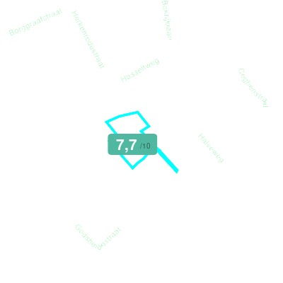 Mobiscore