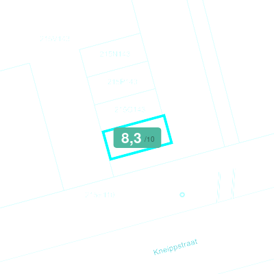 Mobiscore