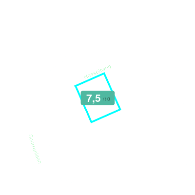Mobiscore
