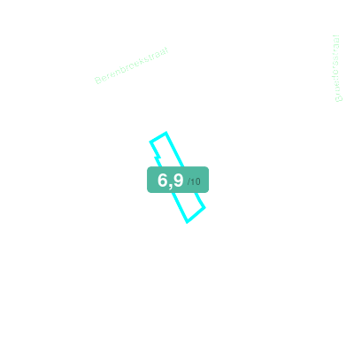 Mobiscore