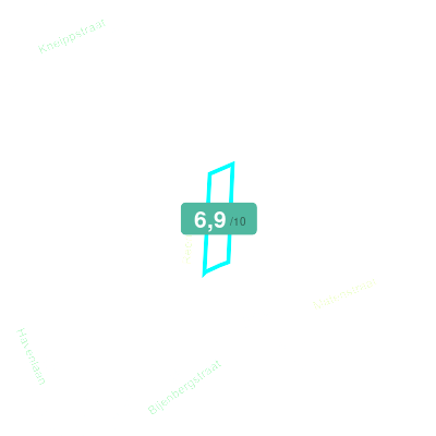 Mobiscore
