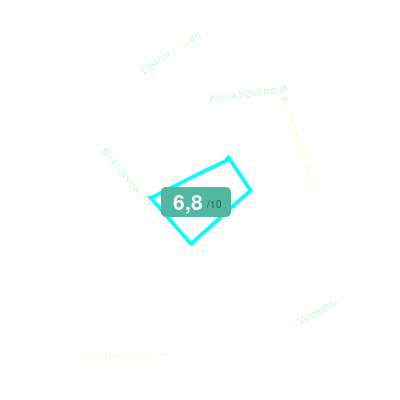 Mobiscore