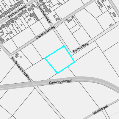 Ruimtelijke uitvoeringsplannen (RUP)