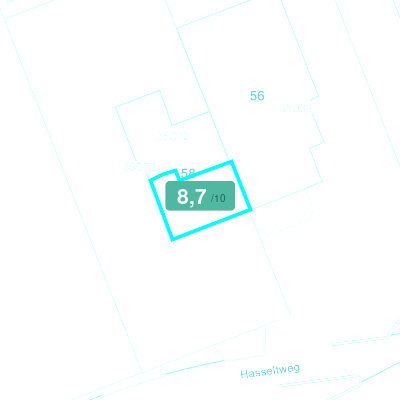 Mobiscore