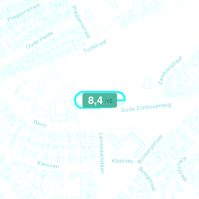Mobiscore