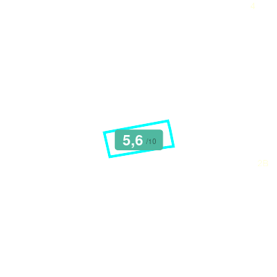Mobiscore