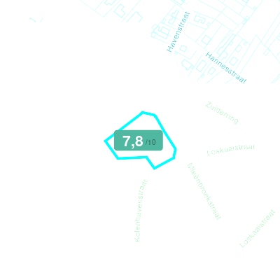 Mobiscore