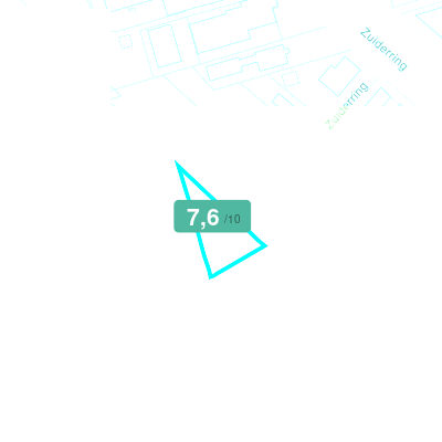 Mobiscore