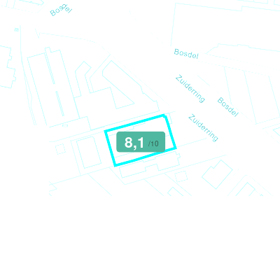 Mobiscore