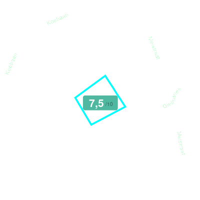 Mobiscore
