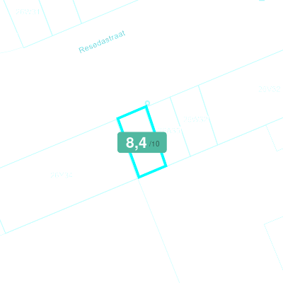 Mobiscore