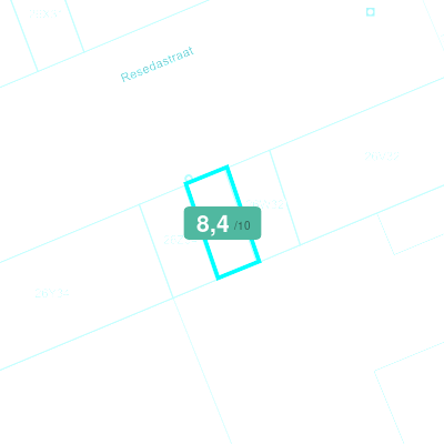 Mobiscore