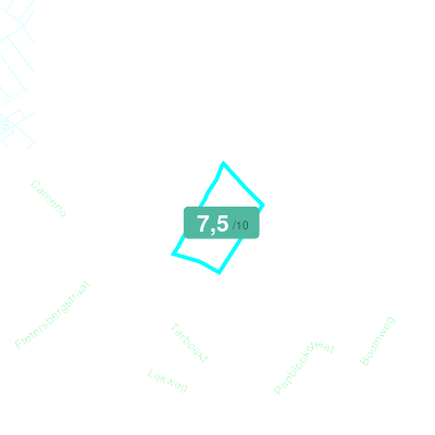 Mobiscore