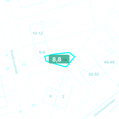 Mobiscore