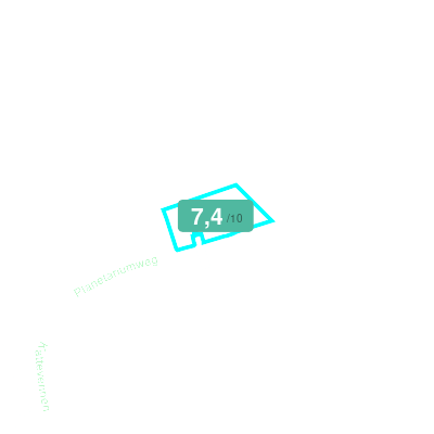 Mobiscore