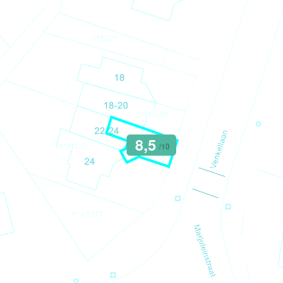 Mobiscore