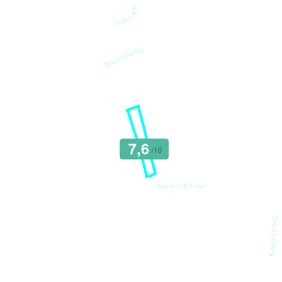 Mobiscore