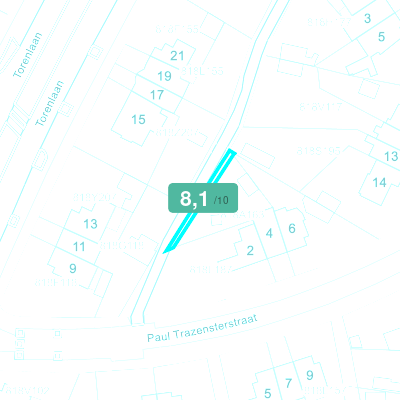 Mobiscore