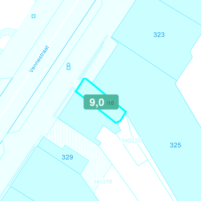 Mobiscore