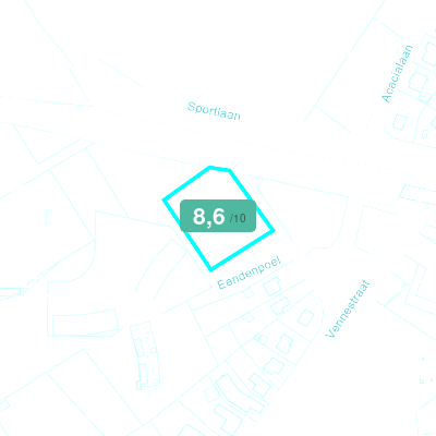 Mobiscore