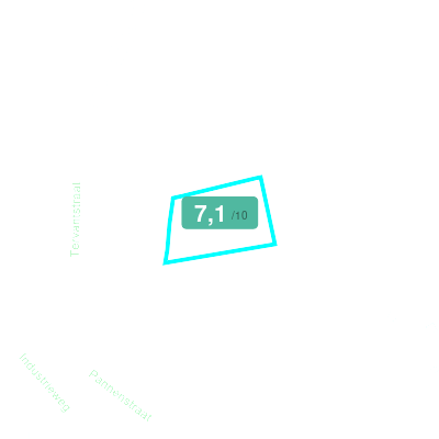 Mobiscore