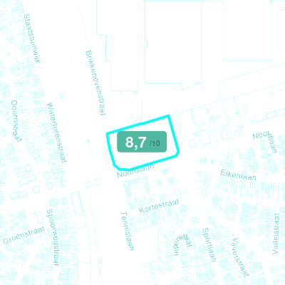Mobiscore