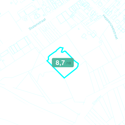Mobiscore
